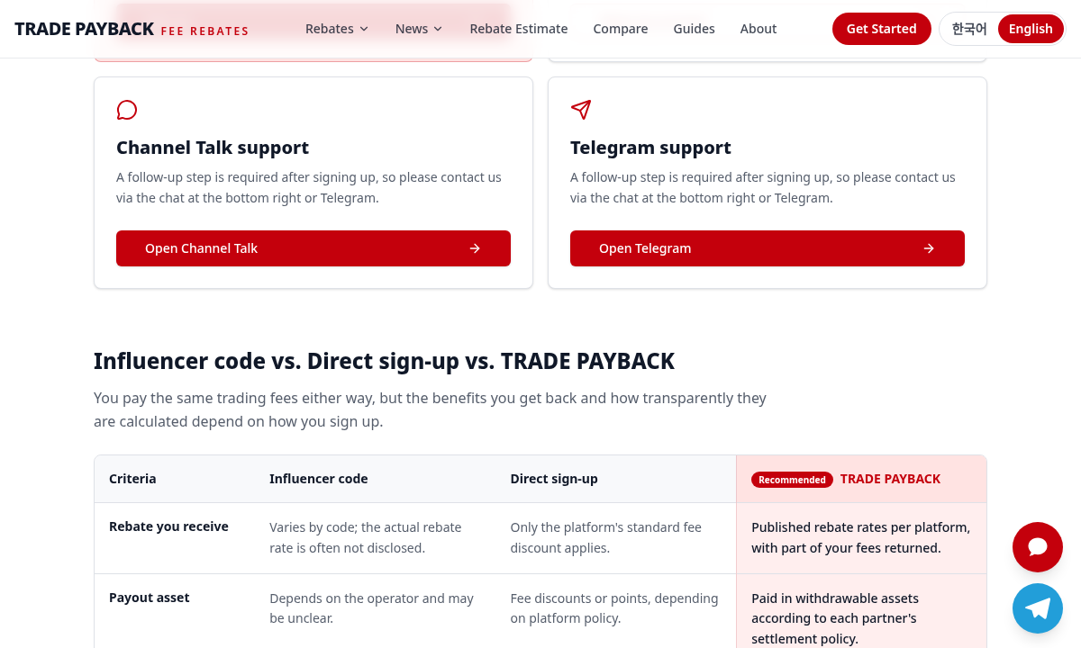 Actual TradePayback interface: Register your UID via Telegram or live chat